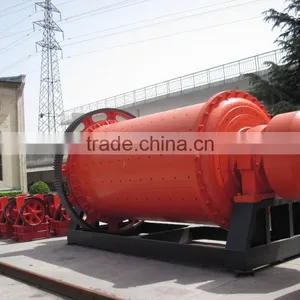 Iron Ore Grinding Machine Manufacturer in China thumbnail-3
