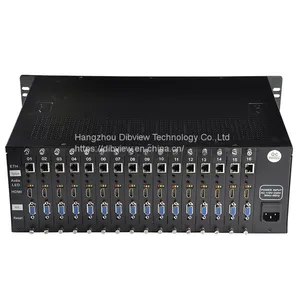 16 Channel H265 H264 HD HDMI Video Encoder for IPTV Live Stream Broadcast SRT RTMPs RTSP UDP HTTP HLS and Facebook YouTube WOWZA thumbnail-2