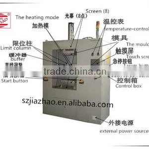 Hot Plate Plastic Heating Welding Machine for Battery Box With Wide Scope of Application thumbnail-3