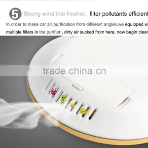 Wholesale Smart Car Humidifier thumbnail-6