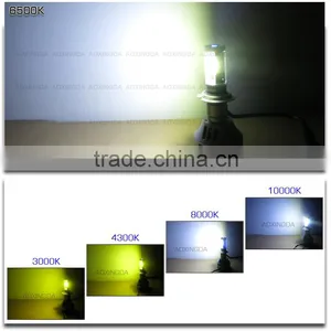 4S 6500K 7000LM Super Bright H7 Led Headlight Conversion Kit thumbnail-6