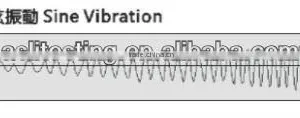 X,Y,Z Axial High Frequency Vibration Testing Equipment/ Test Machine/ Test Table thumbnail-6