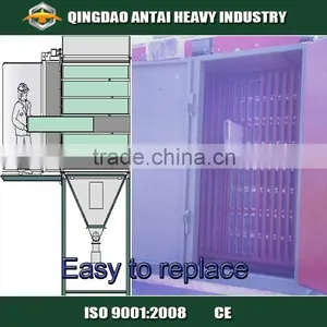 Foundry Industrial Furnace Dedusting Equipment thumbnail-3