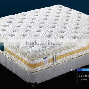 Luxury Modern New Design Sleepwell High Density Foam Mattress With Elegant Cover-ZRB 177 Supplier's Choice thumbnail-1