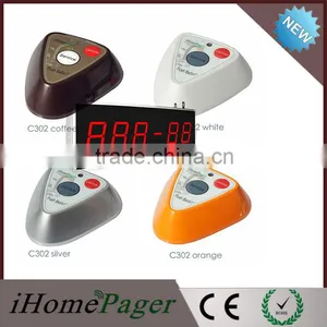 CE Certification Wireless Parking System thumbnail-4