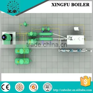 10 TPD High Benefit No-pollution Oil Distillation With CE & ISO thumbnail-3