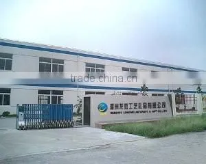 Wenzhou Longwei Craft And Present Co., Ltd. company overview - view 2 thumbnail
