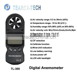 Hot Sale Manufacturer Digital Handheld Electronic Vane Anemometer thumbnail-1