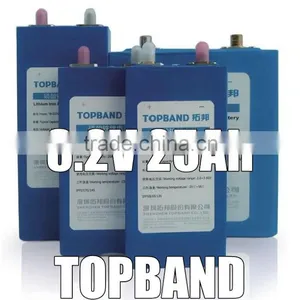 Car Battery (LiFePO4) 12V 100Ah thumbnail-4