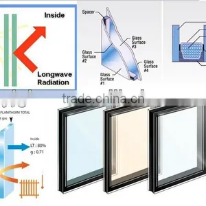 High Transparence Bronze Tempered Low-E Insulated Glass thumbnail-4