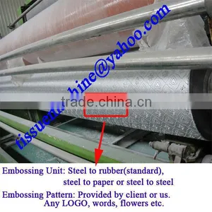 Easy Operation Embossing Peforating Laminating High Speed Automatic 1575mm Toilet Paper Rewinding Machine thumbnail-5