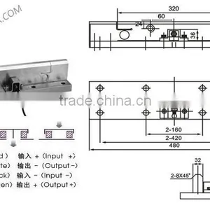 Railway Scale Sensor thumbnail-2