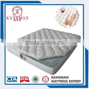 Best Selling Nice Dream Pillow Top Bonnell Spring Mattress thumbnail-3