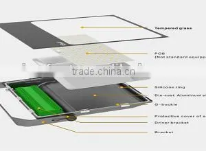 Shenzhen Sinofast IP65 Aluminum Outdoor Laser Light thumbnail-3