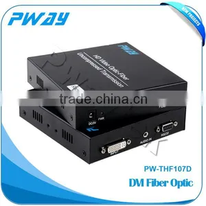 DVI Single-mode Single Fiber Optical Transmitter thumbnail-4