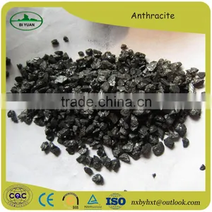 F.C 92% Calcined Anthracite Coal Price thumbnail-1