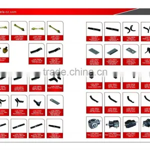 Farm Emquipments Blade Rotary Blade Rotavator Blade thumbnail-1