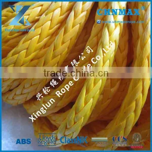 HIGH MODULUS POLYETHYLENE HMPE ROPES FOR UA SYSTEM TRIALS thumbnail-1