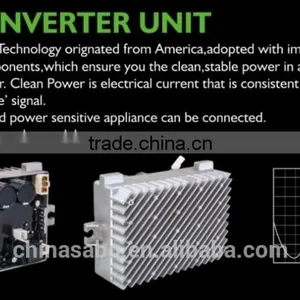 CS-1200i 4-stroke Slient Sine Wave Output Inverter Gasoline Generator thumbnail-2