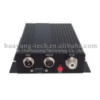 Marine AIS Receiver Class A and Class B thumbnail-1