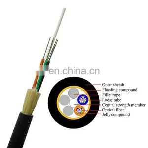 24 48 Core Span 100 120 150 200m G657A1 G652D Single Mode ADSS Fiber Optic Cable Price Per Meter thumbnail-3