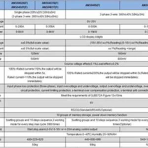 specification1