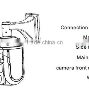 Full HD 1080P Laser Camera 36X Zoom Sony CCD 530TVL High Speed Dome PTZ Laser Camera thumbnail-5