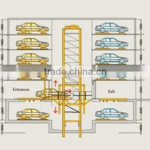 Low Cost Parking Stack thumbnail-1