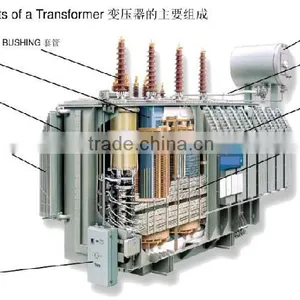 Chinese Manuacture Supplier 1000kva 3 Phase High Voltage Oil Current Transformer Price thumbnail-2