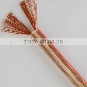 Transparent PVC Speaker Cable With Direct Factory Price thumbnail-1