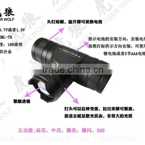 High Power Headlamp Mining Helmet Light thumbnail-2