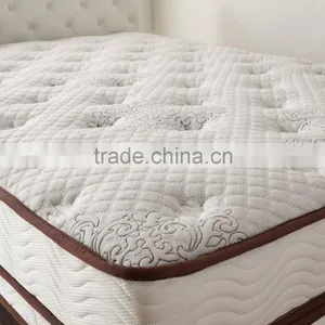 Five Star Hotel Royal Comfort Price Mattress thumbnail-1