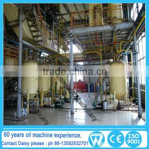Complete Production Line of Palm Oil Milling Machine From China for Sale at a Competitive Price thumbnail-1