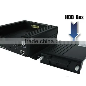 Industrial Level 4CH 720P AHD 3G Wifi Gps HDD Mobile Dvr thumbnail-3