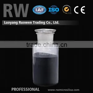 Microsilica Powder / Silica Fume / Fume Silica thumbnail-5