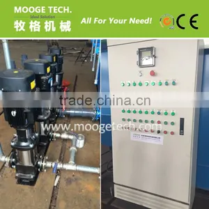 Waste Water Treatment Plant/effluent Treatment Plant thumbnail-6