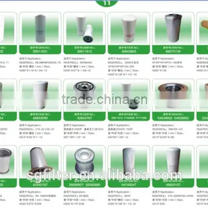 High Quality Compressed Air Filter for Sullair Air Compressor With Best Spare Parts thumbnail-3