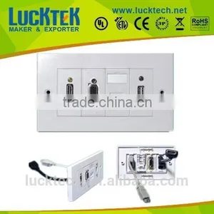 Video Wall Plate With USB,RJ45 Network thumbnail-1