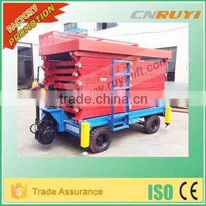 Global Hot Sale Aerial Platform Truck Manufacturer thumbnail-1