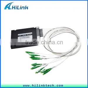 C Band DWDM Mux/Demux thumbnail-3