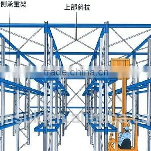 Factory Made New Hot Selling Warehouse Storage Equipment Drive in Pallet Rack thumbnail-1