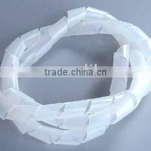 Spiral Wrapping Bands thumbnail-1