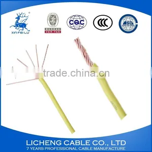 Hot Sale PVC Insulated Flexible Copper Wires and Cables House Wiring 25mm2 thumbnail-1