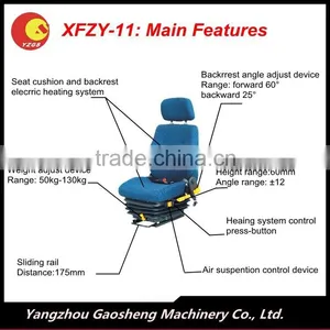 China Air Suspension Heavy Duty Truck Driver Seat /XFZY-11/Electric Heating System/Backrest Lumbar Adjustment System/Best Price thumbnail-2