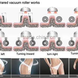 Cellulite Infrared Light Slimming Machine Vacuum Roller Body Contouring thumbnail-5