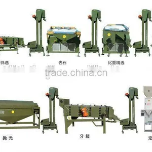 HLD Seed Processing Line(Seed Cleaner Unin) For Seed Cleaning Line thumbnail-1