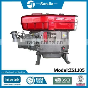 ZH1125 Single Cylinder Horizontal Diesel Engine thumbnail-5
