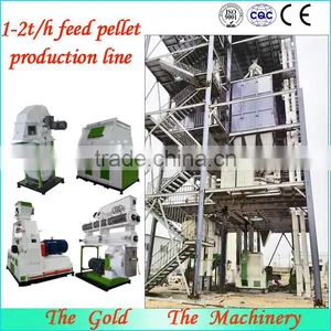 1-20T/H High Efficiency Easy Operation Animal Feed Pellet Production Line For Sale thumbnail-2