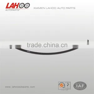 Different Types of Leaf Springs thumbnail-1