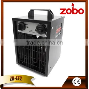 Heating Equipment With Electric Heater thumbnail-1